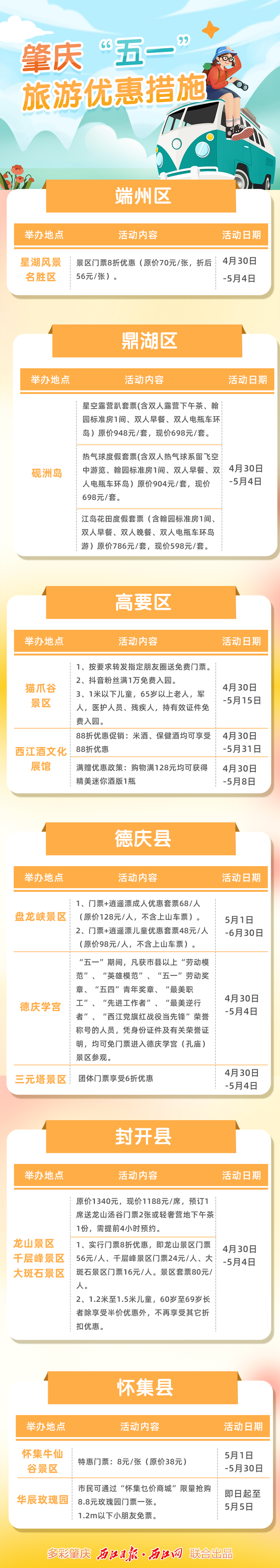 肇庆十大清明旅游景点2025年排行榜前十名榜单出炉