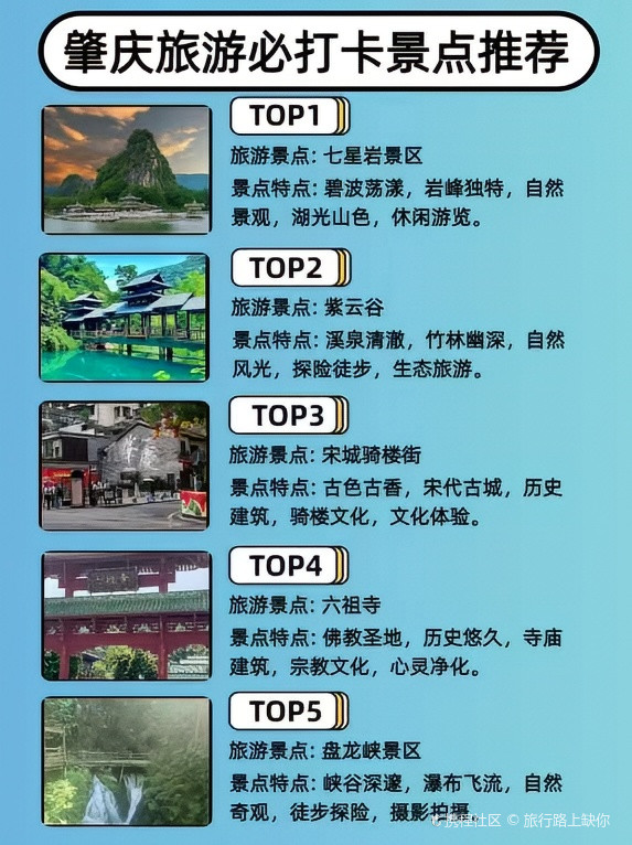 肇庆十大清明旅游景点2025年排行榜前十名榜单出炉