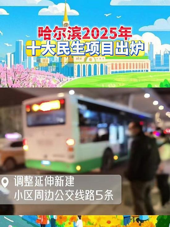 哈尔滨十大城市名片2025年排行榜前十名榜单出炉