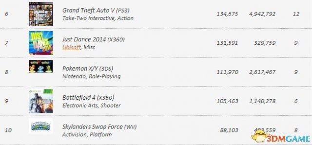 2023单机游戏2025年排行榜前十名榜单出炉