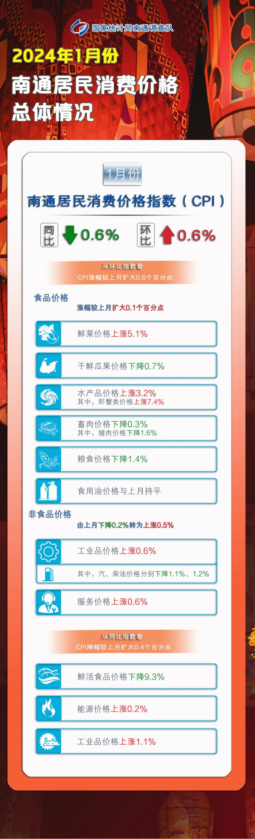 南通十大家居建材市场2025年排行榜前十名榜单出炉