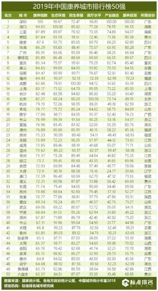内蒙古适合看雪的地方2025年排行榜前十名榜单出炉