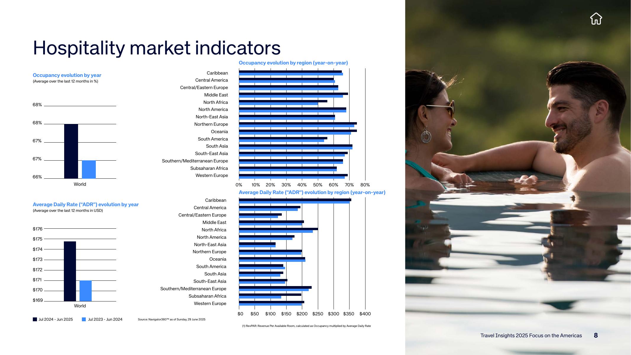 北美洲最有名的十大景点2025年排行榜前十名榜单出炉