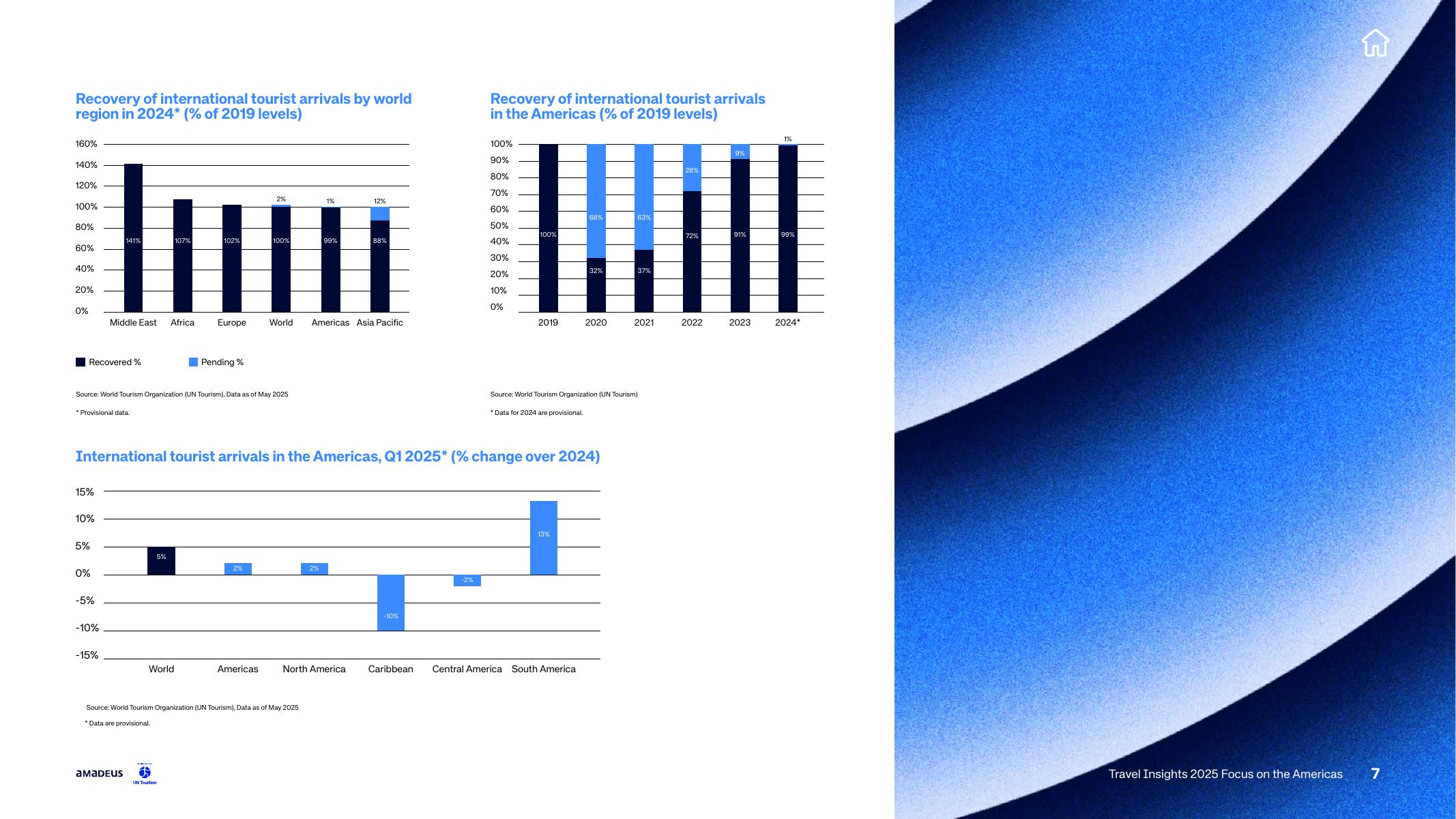 北美洲最有名的十大景点2025年排行榜前十名榜单出炉