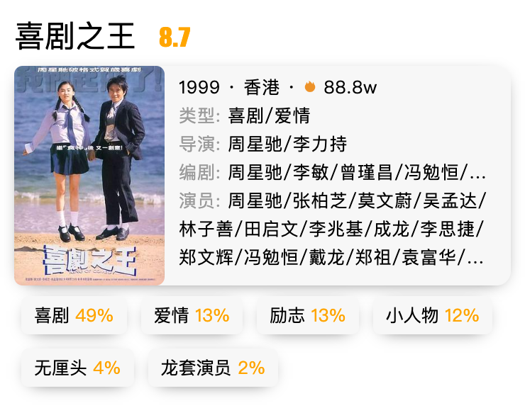 香港最经典的十大爱情片2025年排行榜前十名榜单出炉