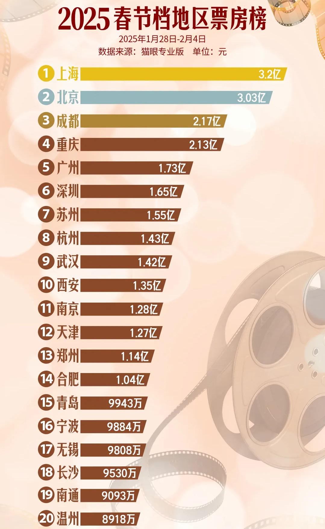 无锡十大农家乐2025年十强榜单新鲜出炉