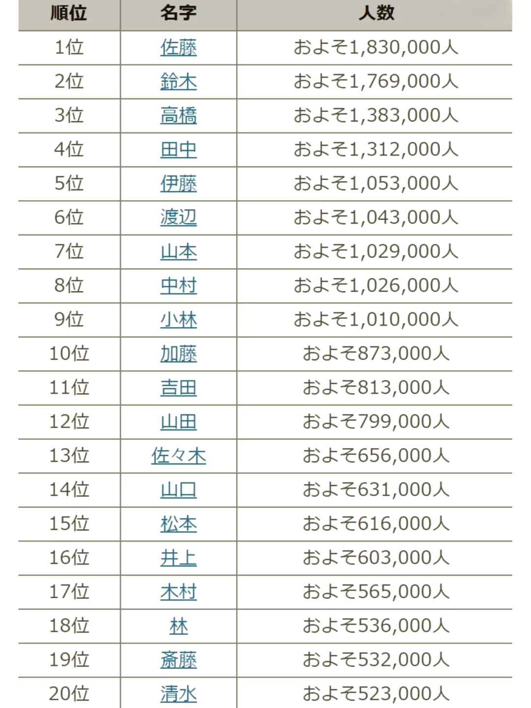 犬夜叉十大高手2025年排行榜前十名有哪些