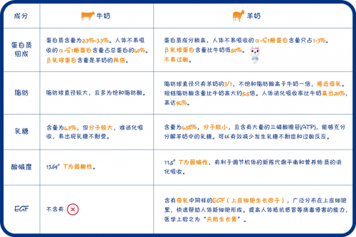 世界上十大最贵的羊2025年排行榜前十名榜单出炉