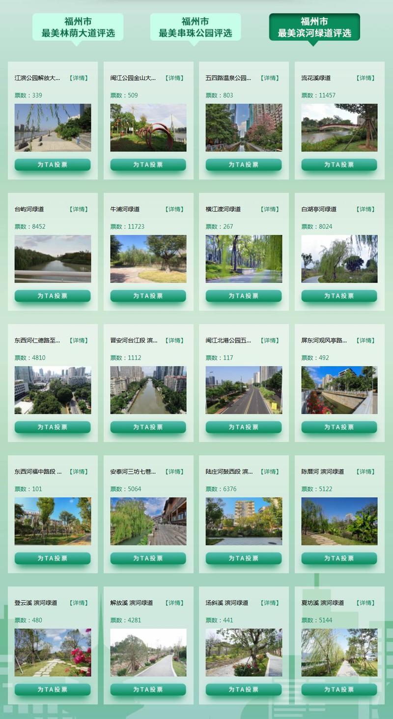 福州适合亲子游的地方2025年排行榜前十名榜单出炉