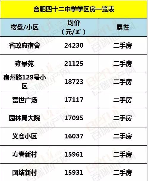 桂林十大土豪幼儿园2025年排行榜前十名榜单出炉