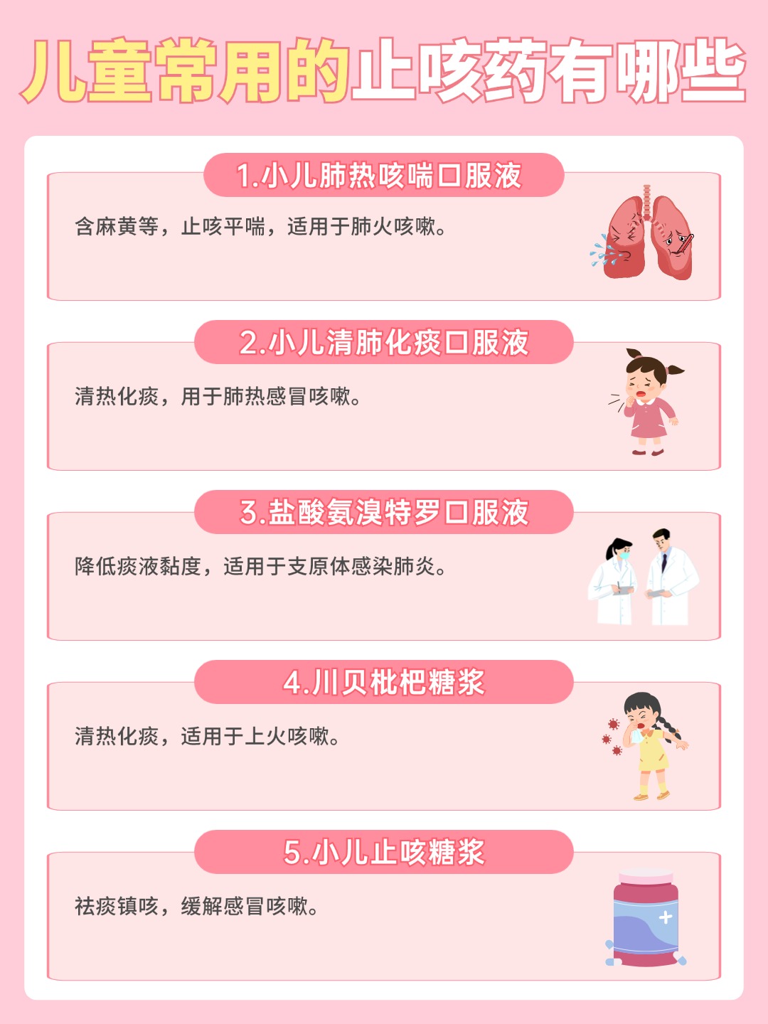 十大小儿止咳药2025年排行榜前十名榜单出炉