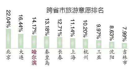 内蒙古著名红色旅游景点2025年排行榜前十名榜单出炉