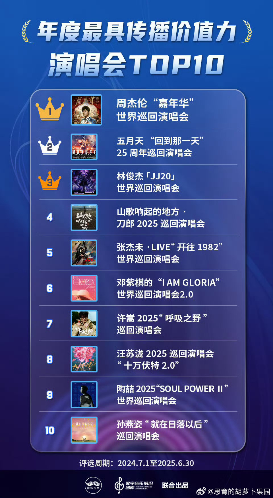 中国十大配音培训2025年排行榜前十名榜单出炉