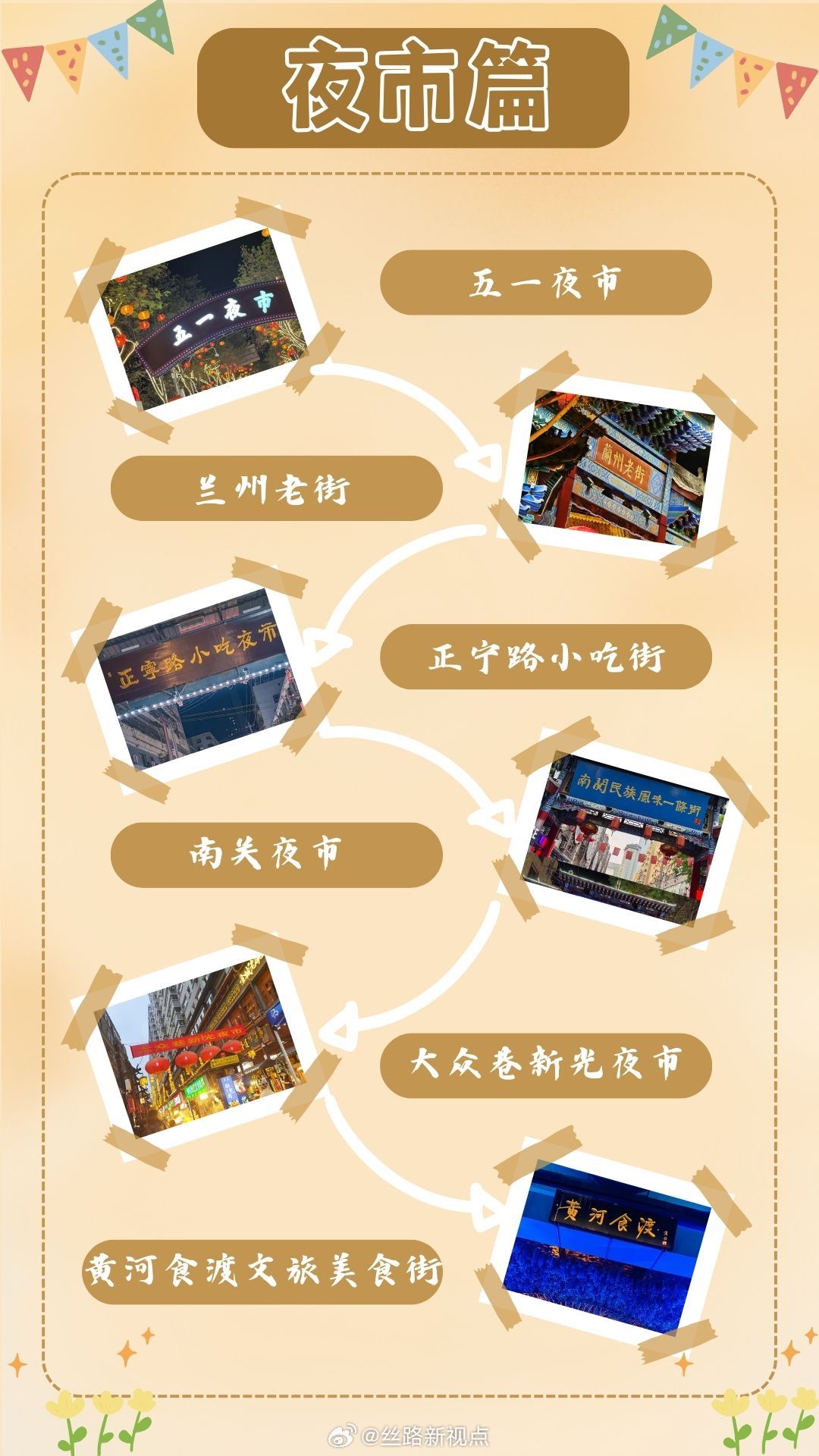 兰州十大遛娃胜地2025年排行榜前十名榜单出炉