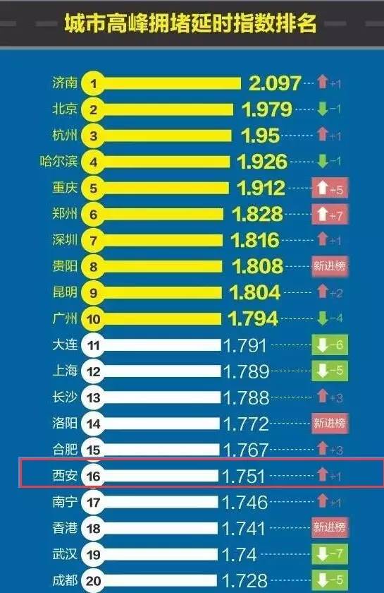 最喜欢旅游的十大明星2025年排行榜前十名榜单出炉
