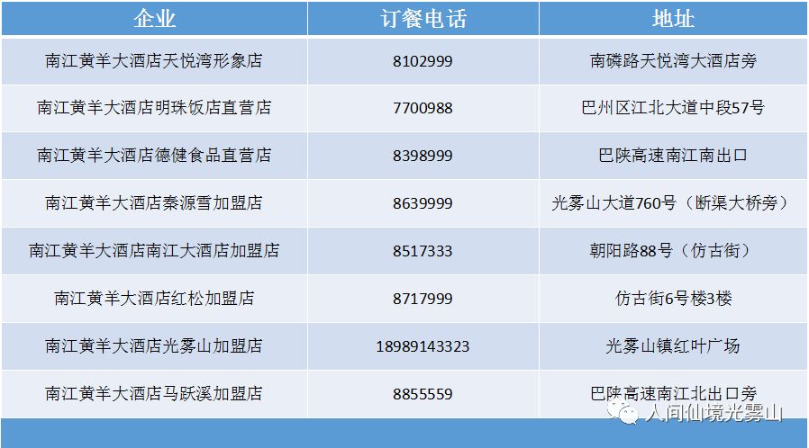 昆明十大冬季旅游好去处2025年排行榜前十名榜单出炉