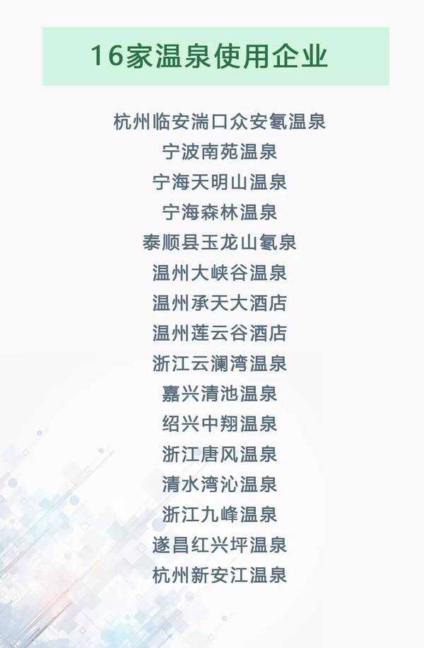 浙江十大温泉2025年排行榜前十名榜单出炉