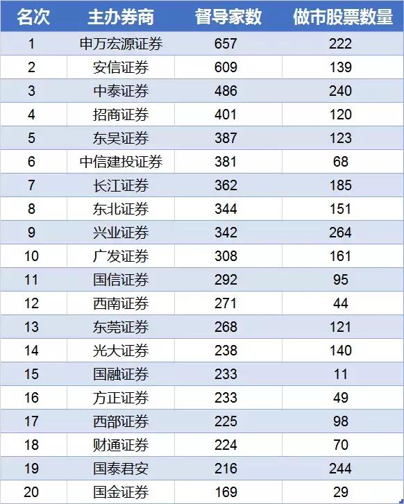 成都十大婚姻家庭律师事务所2025年排行榜前十名榜单出炉