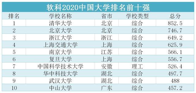 十大华中展馆2025年排行榜前十名榜单出炉