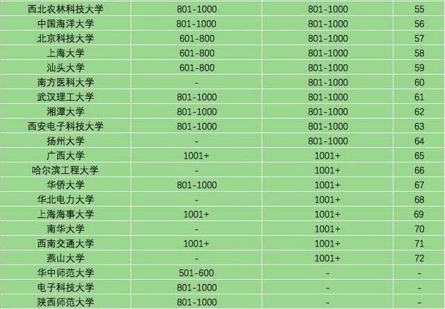 十大华中展馆2025年排行榜前十名榜单出炉