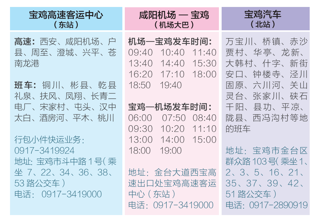 河南十大美食最多的景点2025年排行榜前十名榜单出炉