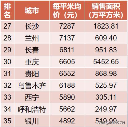 北京十大适合看星星的地方2025年排行榜前十名榜单出炉