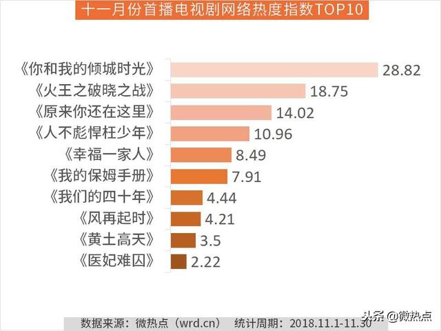 美国最经典十大动作剧2025年排行榜前十名榜单出炉