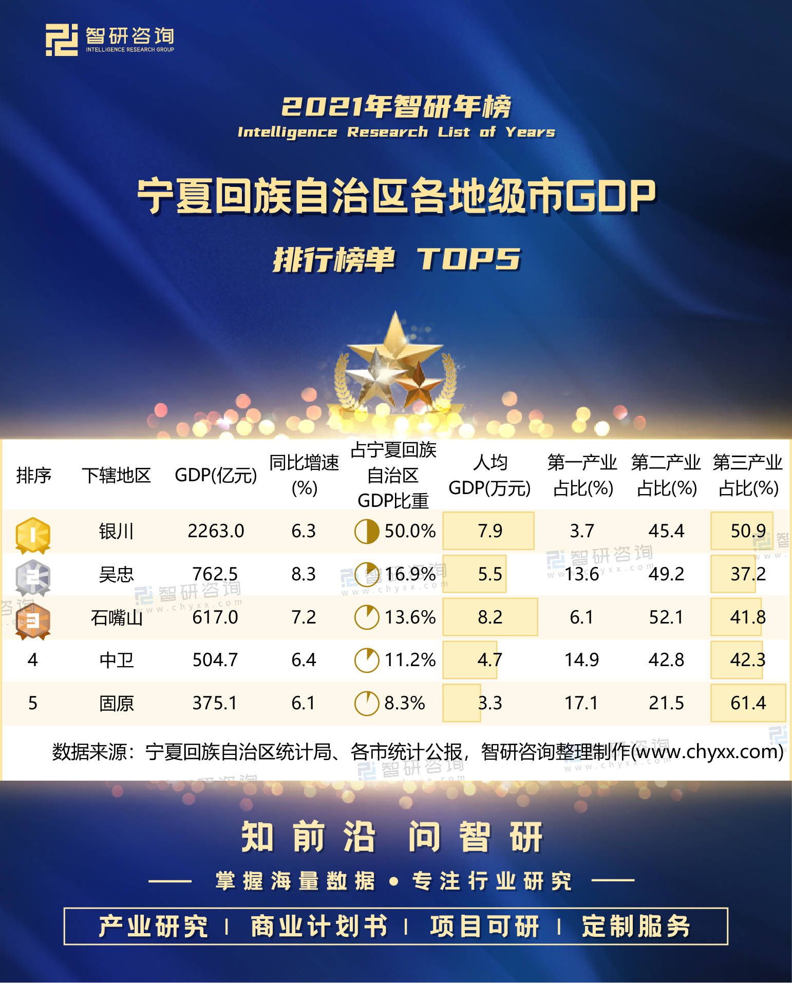 银川自然景观前十名2025年排行榜前十名榜单出炉