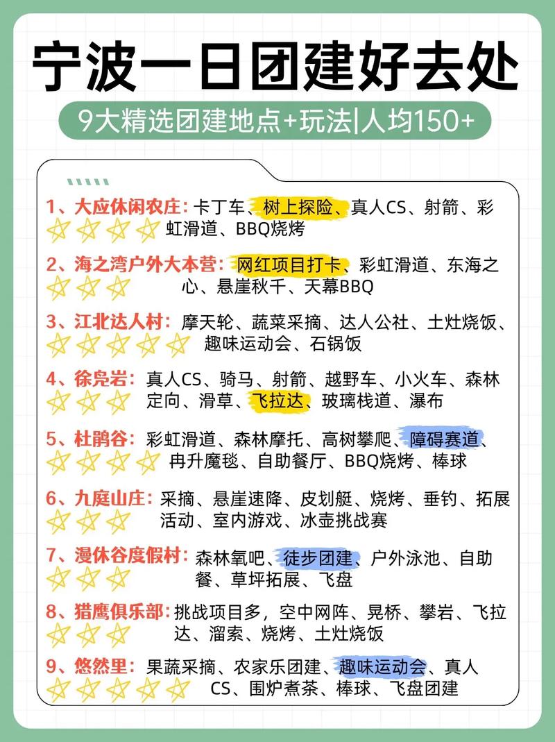 宁波公司团队旅游好去处2025年排行榜前十名榜单出炉