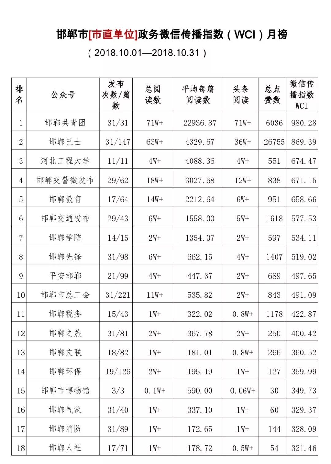 天津最美的十大公园2025年排行榜前十名榜单出炉