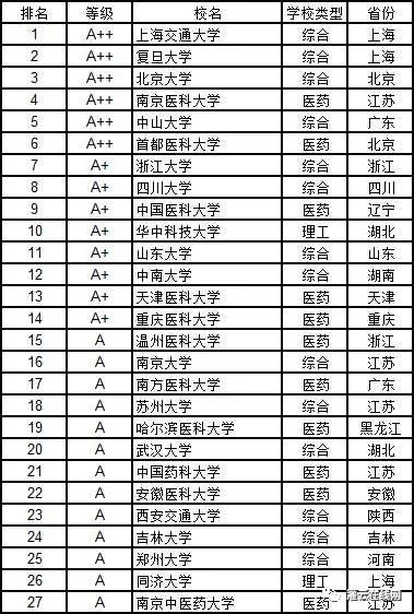 中国十大野生动物保护区2025年排行榜前十名榜单出炉