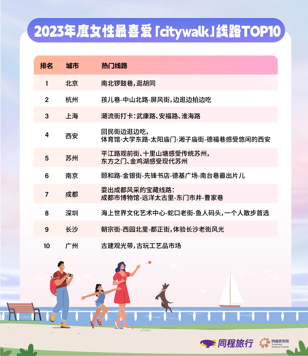 长沙十大购物好地方2025年排行榜前十名榜单出炉