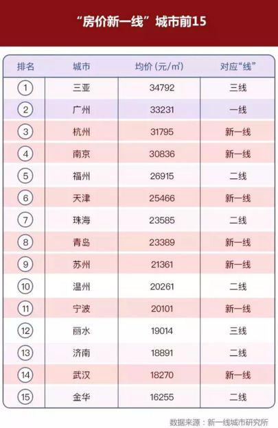 兰州十大购物好地方2025年排行榜前十名榜单出炉