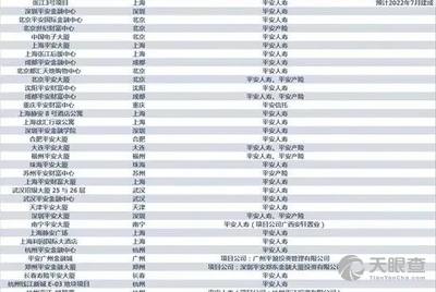 2021年泰晤士世界大学前十名2025年排行榜前十名榜单出炉 2021年泰晤士世界大学前十名2025年排行榜前十名榜单出炉