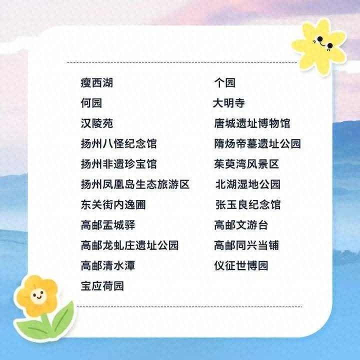 扬州十大网红景点2025年排行榜前十名榜单出炉