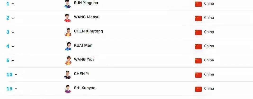 中国十大著名射击运动员2025年排行榜前十名榜单出炉