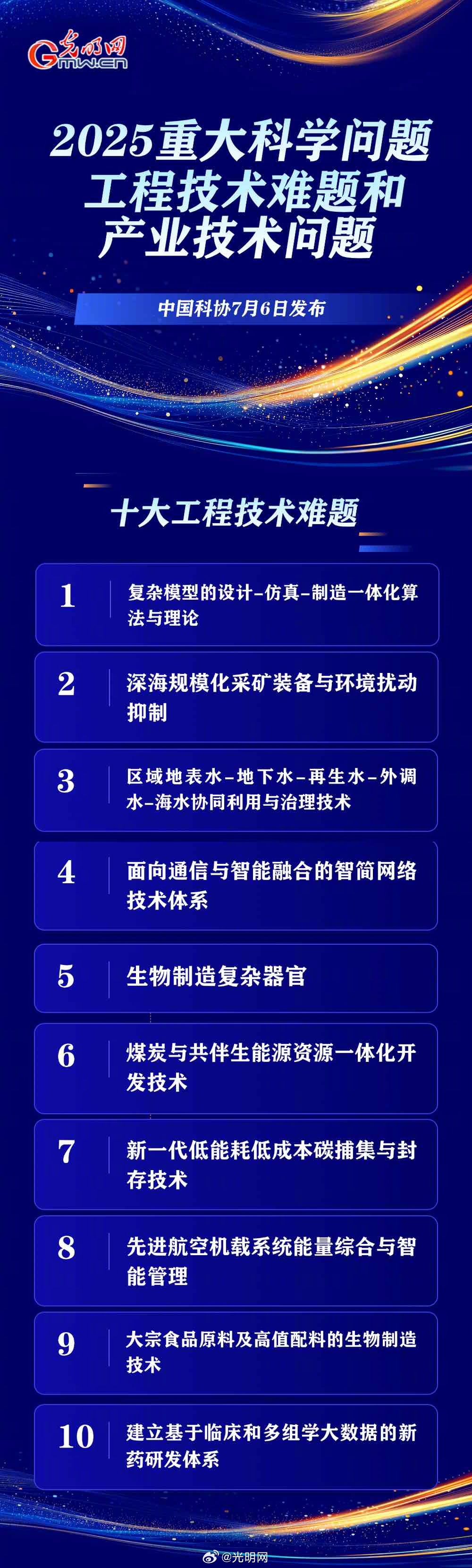 中国十大科研机构2025年排行榜前十名榜单出炉