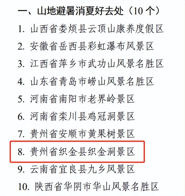 毕节十大夏季旅游好去处2025年排行榜前十名榜单出炉