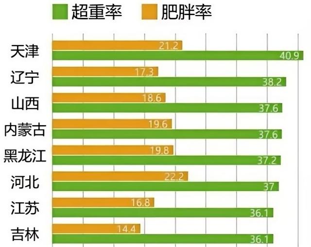 中国十大最好看的减肥节目2025年排行榜前十名榜单出炉