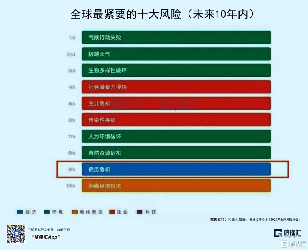 世界十大金融危机2025年排行榜前十名榜单出炉