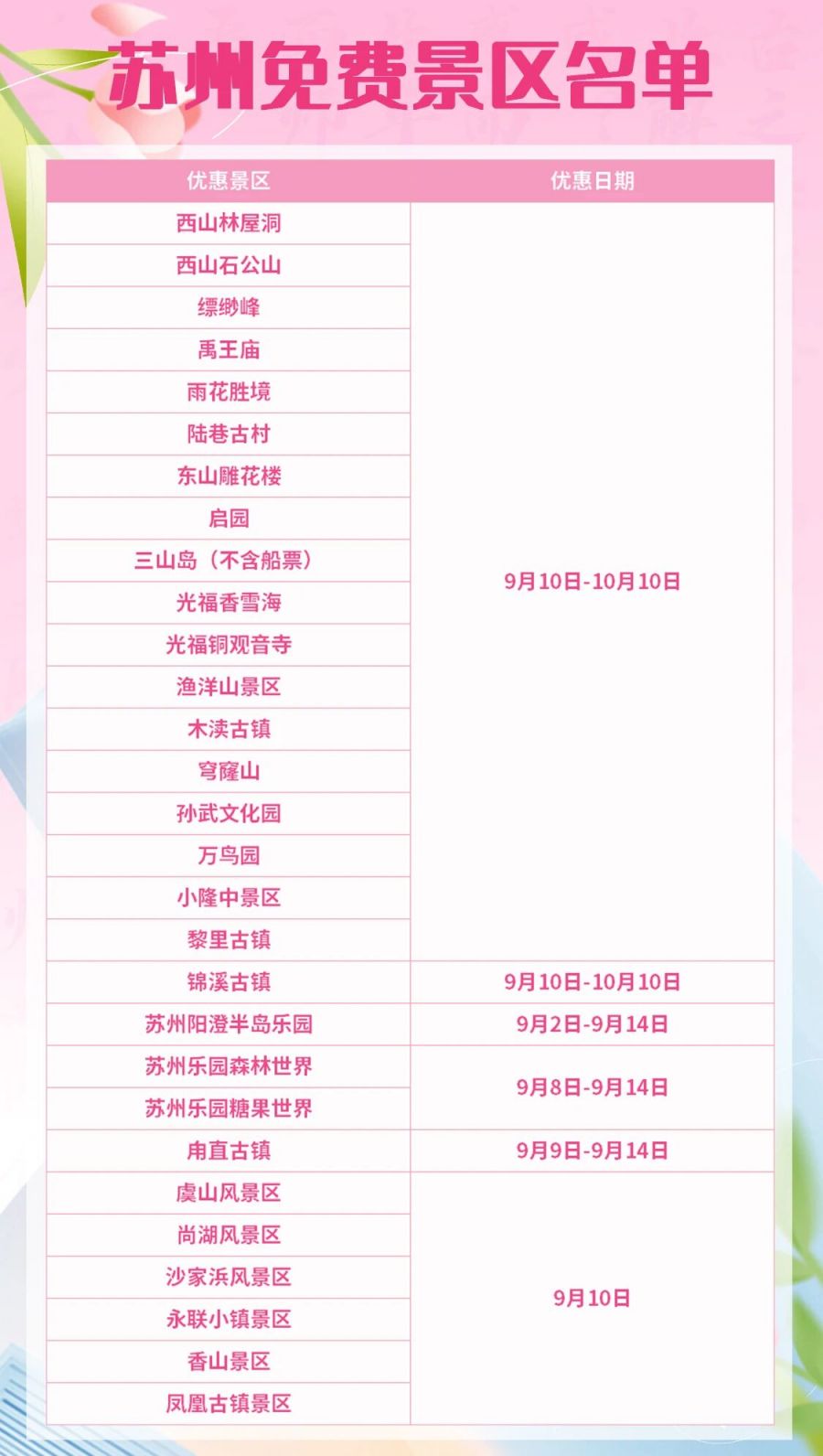 苏州十大中秋旅游景点2025年排行榜前十名榜单出炉