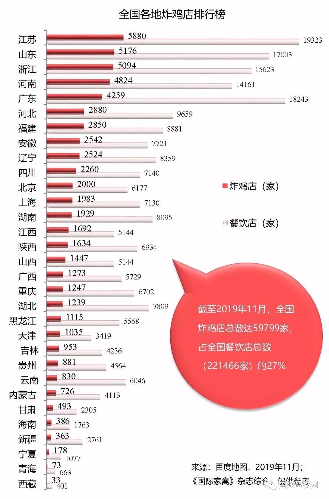 深圳十大人气自助餐厅2025年排行榜前十名榜单出炉
