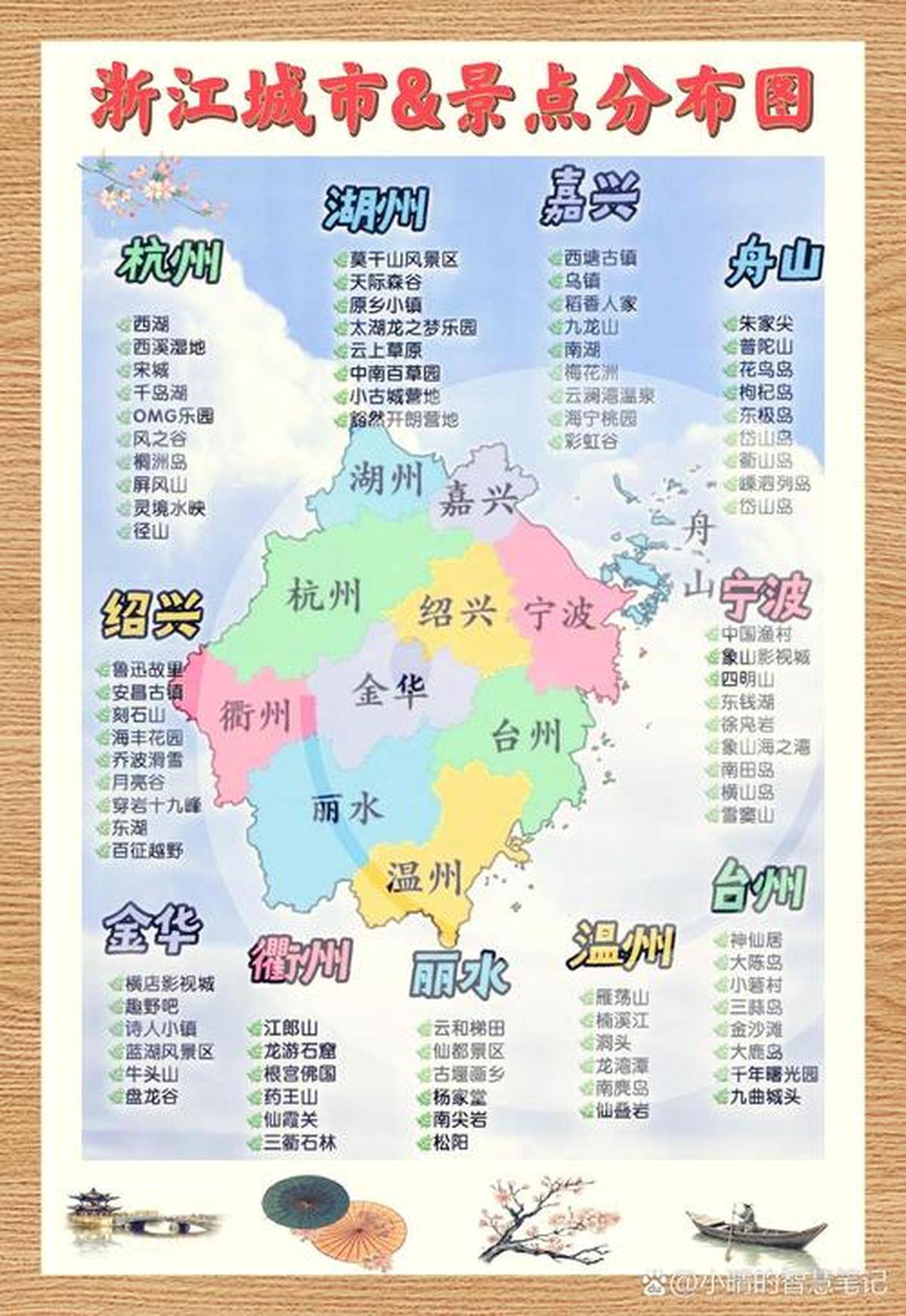 浙江十大秋季旅游好去处2025年排行榜前十名榜单出炉