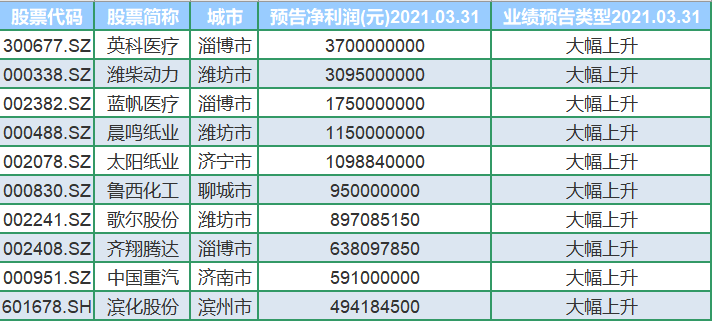 吉林省十大医疗纠纷律师事务所2025年排行榜前十名榜单出炉