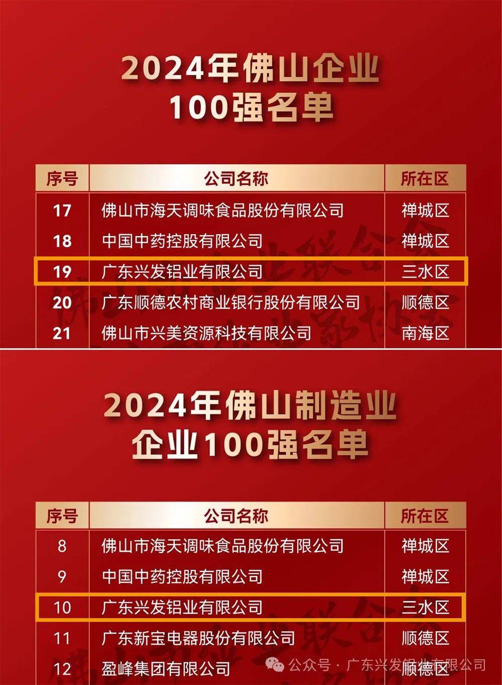 佛山十大翻译公司2025年排行榜前十名榜单出炉