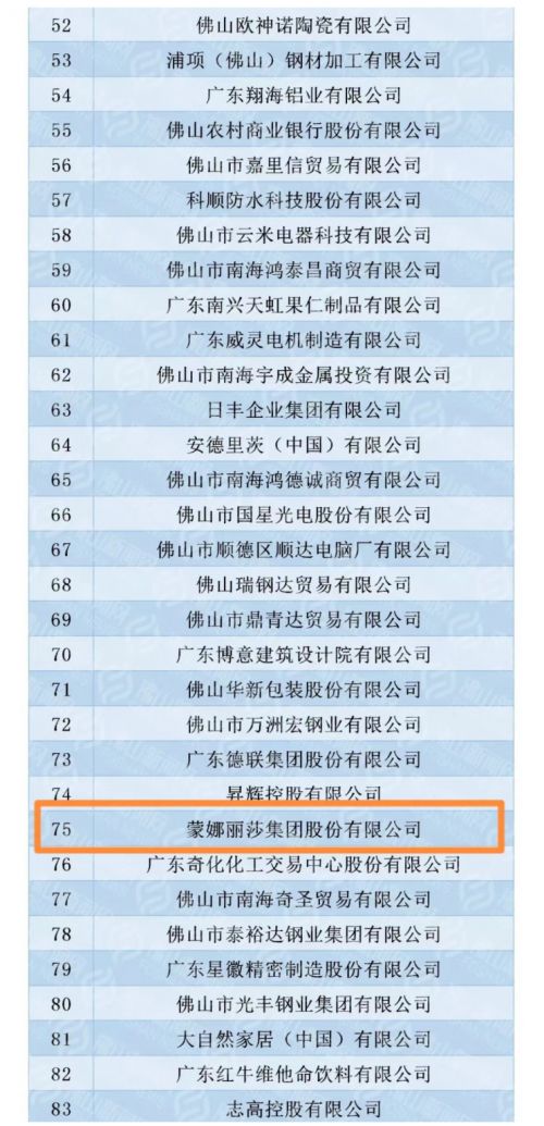 佛山十大翻译公司2025年排行榜前十名榜单出炉