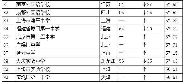 四川省十大著名国家非遗名录2025年排行榜前十名榜单出炉