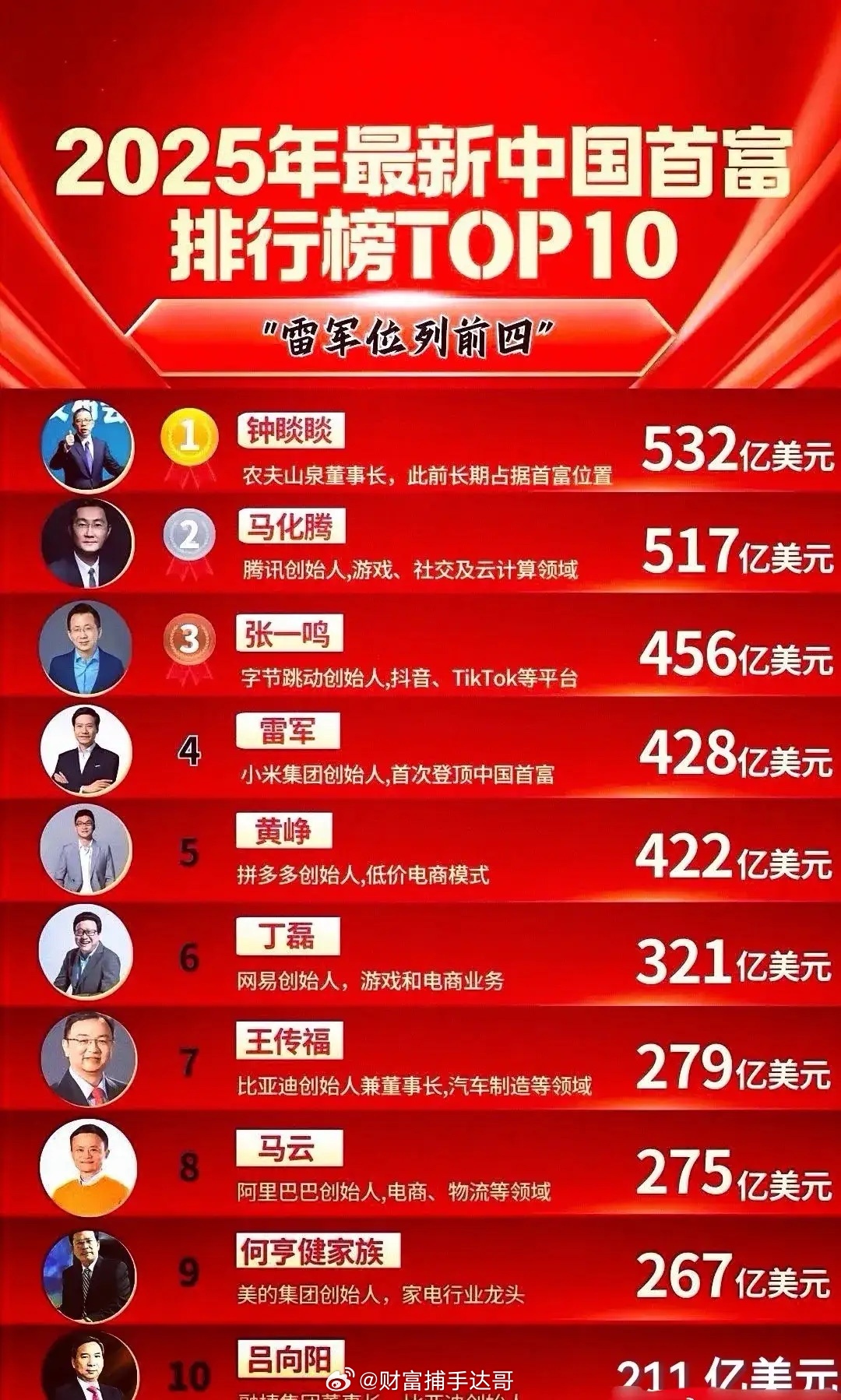 中国十大文玩2025年排行榜前十名榜单出炉