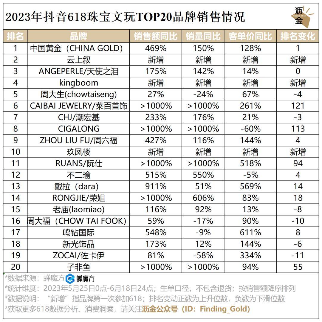 中国十大文玩2025年排行榜前十名榜单出炉