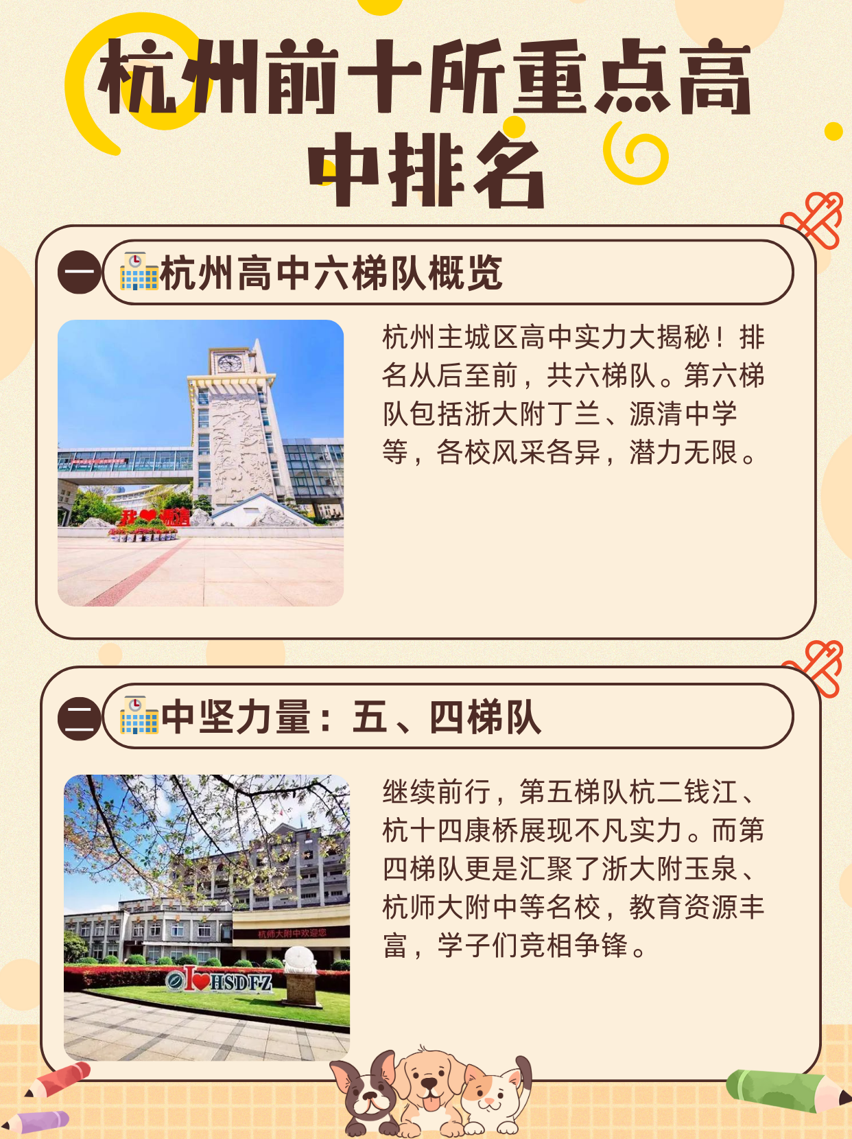 杭州市十大名校2025年排行榜前十名榜单出炉